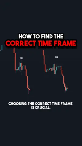 The most crucial  thing you can do is choosing the correct time frame because everything starts from the time frame. If you set the wrong time frame at the beginning, nothing will be all done afterwards, as the structure zone will be on the wrong position, as well the whole formation that's backed up.  Make sure you find the indications that represent a respectful structure, all the areas that are being rejected on different time frames and make sure to set your structure zone on the position which clearly represents structure on the time frame with more defined closure level.