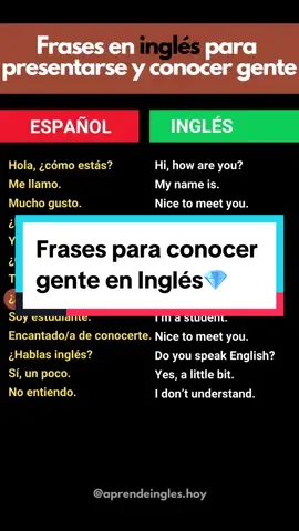 Frases para conocer gente en inglés👀 #creatorsearchinsights #aprendeingles #clasedeingles 