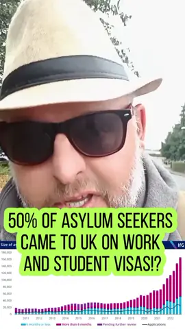 #HomeOffice #AsylumCrisis #Immigration #Migration #EconomicMigrants #ToryFailure #AsylumSeekers #RishiSunak #HomeAffairsSelectCommittee #Asylum #KeirStarmer #Rwanda #RwandaScheme 