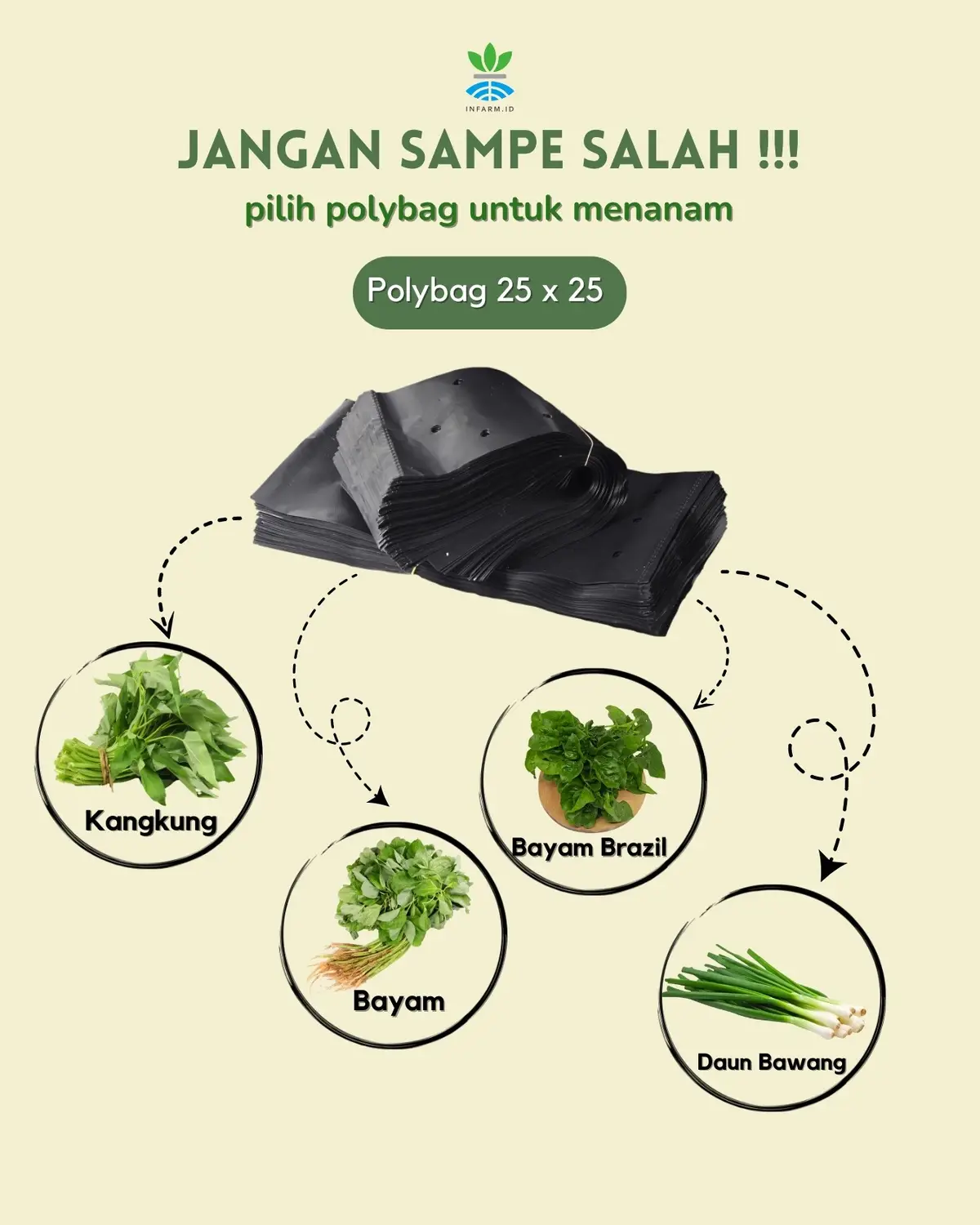 Buat yang masih bingung ukuran polybag untuk nanam tanaman apa 🫵🏻 #infarm #infarmid #berkebun 