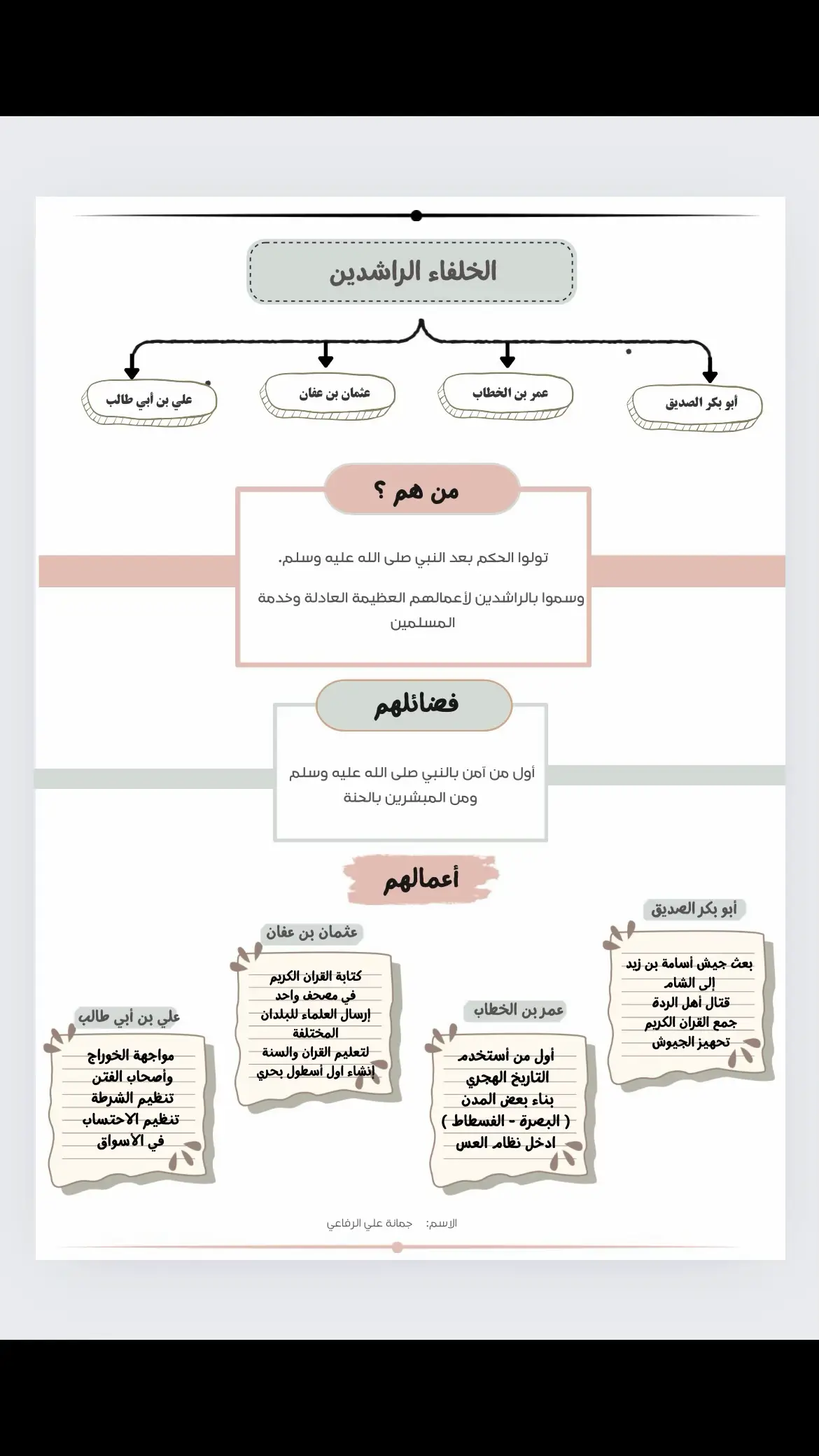 مطوية الخلفاء الراشدين .. #ترند #اكسبلورexplore #تصميم_فيديوهات🎶🎤🎬 #اكسبلور #السعوديه #تصميم #مشاهير_تيك_توك #شروحات #تيك 