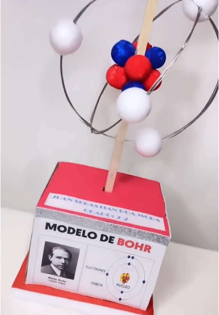 Maqueta modelo atómico de Borh ⚛️ #modeloatomicobohr #atomos #trabajosescolares📚📏 #maquetas
