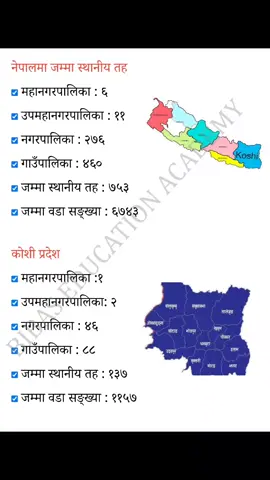 नेपालमा स्थानीय तह #लोकसेवा_आयोग_तयारी #foryoupage #tiktokviral #foryou #foryoupage #निजामती_सेवा #लोकसेवा_तयारिगर्ने_साथिहरुको_लागि 