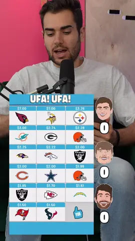 can you name the highest paid upcoming UFA running backs after this season? #nfltrivia