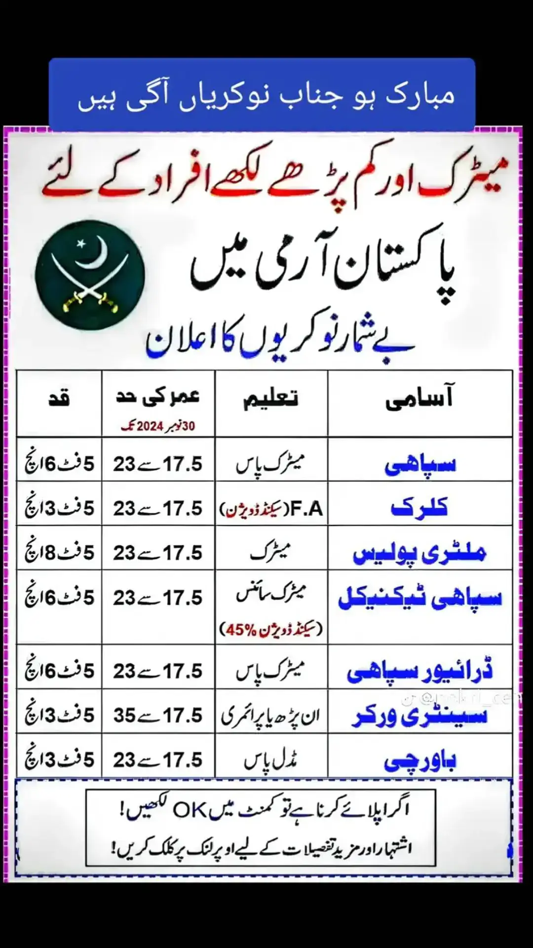 let's try, new jobs in pak army's #viral #foryou #foryoupage #job #pakarmy #pakistan 