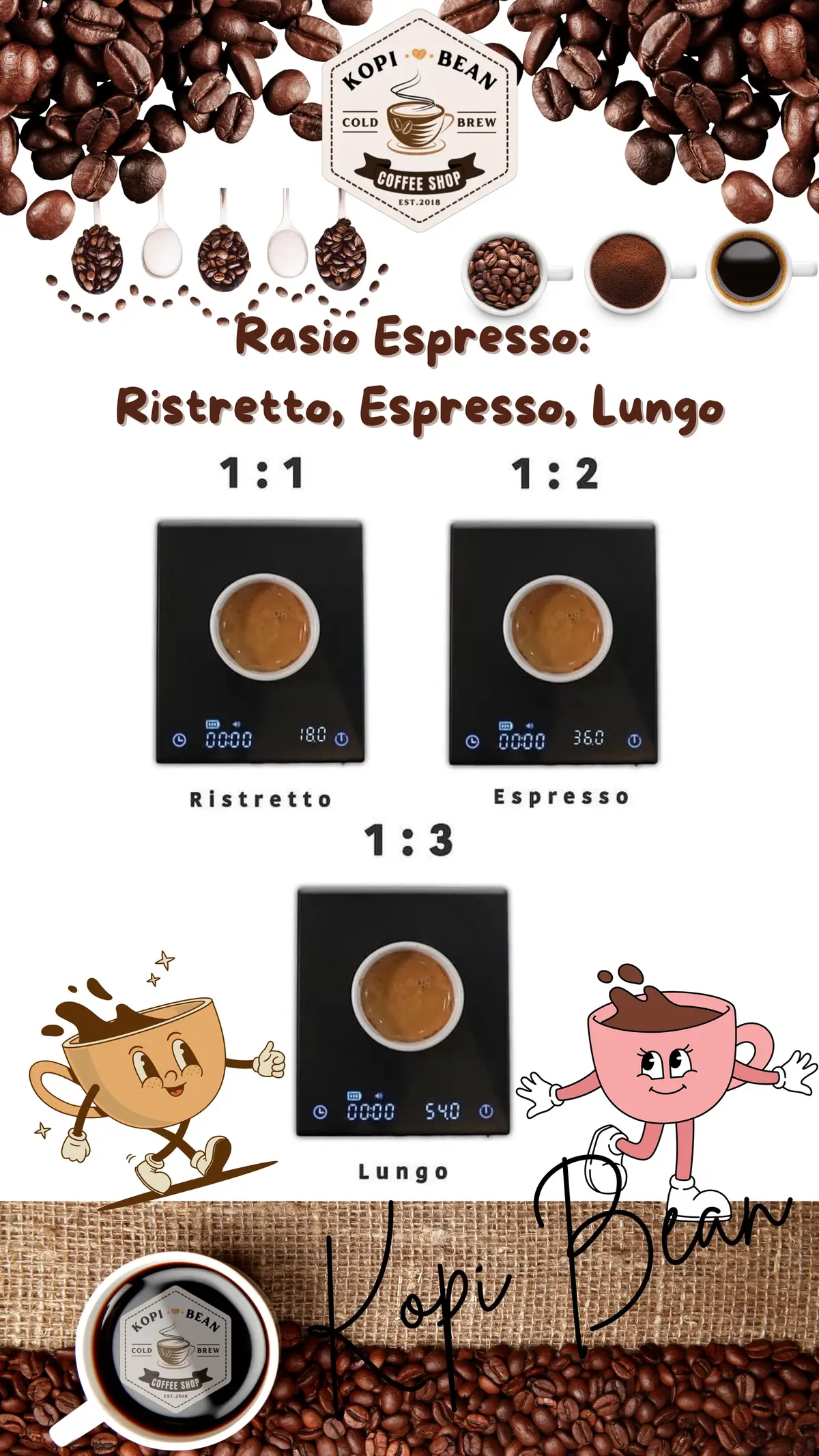 #Kopi Bean - Ristretto, Espresso, Lungo #361 #fyp #KopiNusantara #BijiKopiLokal #KopiEnak #CintaKopi #KopiIndonesia #AromaKopi #PenikmatKopi #NgopiDulu #KopiSejati #KopiPagi #KopiAsli #KopiGiling #KopiSpecialty #PecintaKopi #RasaKopi #KopiKeren #bijikopi #KopiKlasik #KopiModern #EksplorasiKopi #KopiMantap #KopiTradisional #KopiHarian #KopiPremium #KopiHitam #KopiLatte #KopiEspresso #KopiArt #KopiVibes #KopiLife #KopiCulture #KopiCeria #KopiHangat #KopiSegar #KopiSore #KopiBerkualitas #KopiAsik #KopiBersama #KopiSantai #KopiNikmat #KopiPetualang #KopiDunia #KopiTerlena #KopiPetang #KopiKenangan #KopiMalem #KopiTop #KopiBarista #KopiBaru #kopi #coffee #kopiindonesia #kopihitam #coffeeshop #ngopi #kopisusu #coffeetime #coffeelover #cafe #kedaikopi #barista #coffeeaddict #indonesia #espresso #kopikekinian #kuliner #kopimalam #warungkopi #pecintakopi #latte #instacoffee #coffeelovers #robusta #dirumahaja #coffeegram #kopirobusta #coffeeholic #manualbrew #kopiarabika #latteart #kopigayo #kopijakarta #eskopisusu #minumankekinian #jakarta #filosofikopi #ngopiyuk #coffeebreak #nongkrong #specialtycoffee #food #minuman #gofood #viral #bandung #anakkopi #like #jualkopi #instagood #v #arabica #literasi #kopitubruk