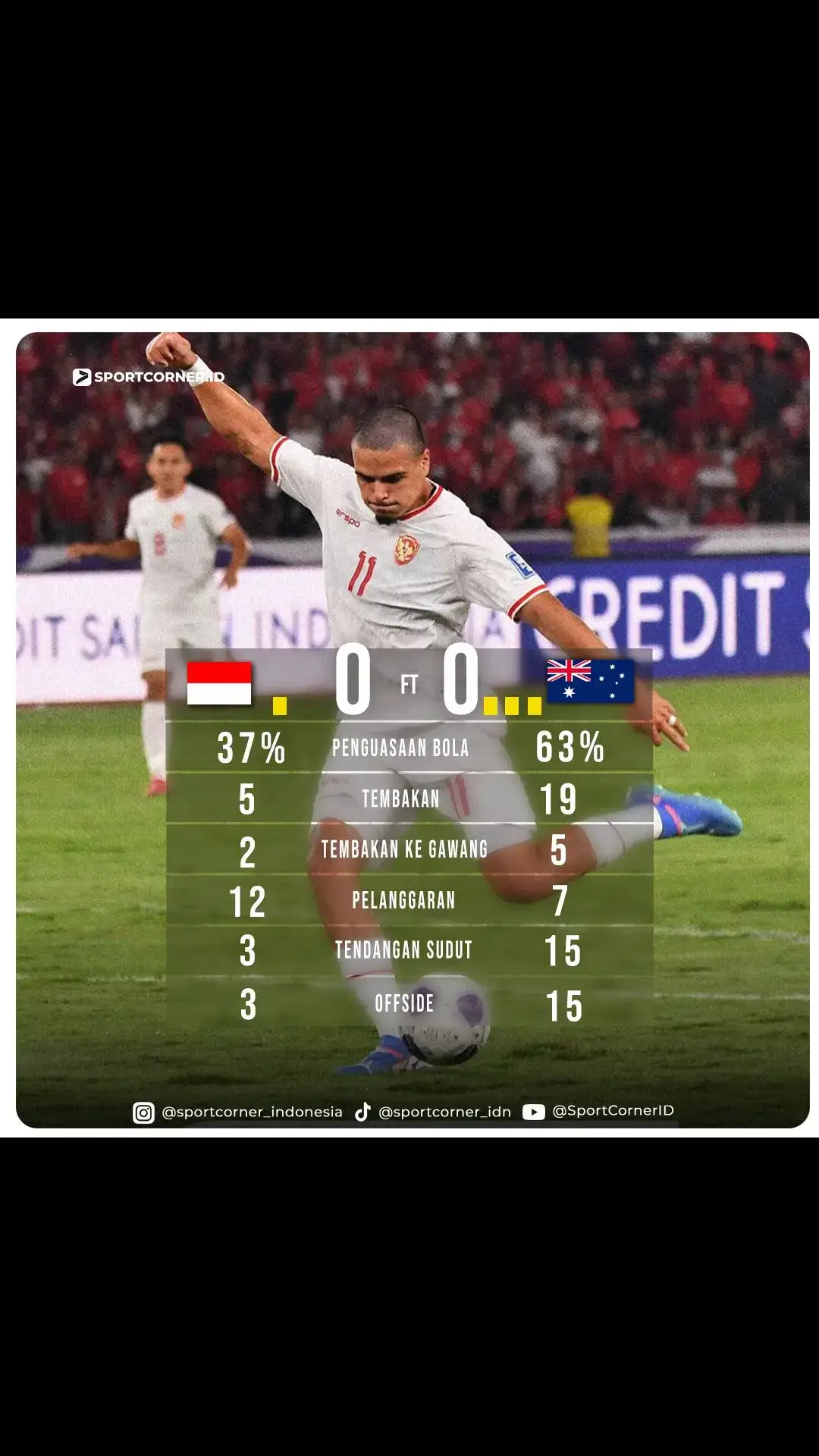 Statistik laga Timnas Indonesia vs Australia👏🔥 #timnasindonesia #indonesiavsaustralia #kualifikasipialadunia2026 #maartenpaes #timnasday