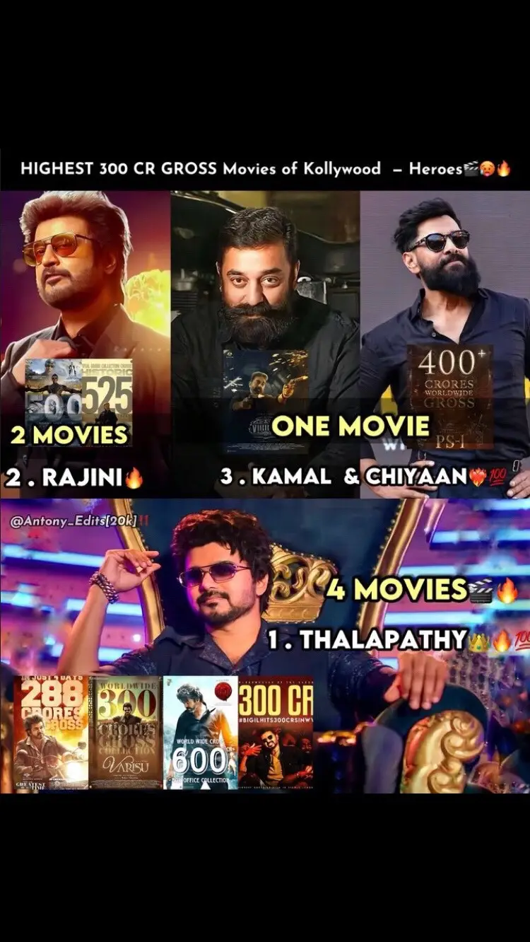 Kollywood Jesus Thalapathy 🥵🔥 #thalapathyvijay #goat🐐 #kollywoodjesus #goatblockbuster #thalapathyvillain #kollywood #thalapathyannan #thegreatestofalltime #thalapathygoat #megablockbustergoat #thalapathykingofboxoffice #thalapathyking #goatmovie #thalapathyforever #goatbgm #thalapathyveriyan #thalapathyuyir #thalapathyforlife🖤💯🍃 #thalapathybgm #ilaiyathalapathy #puliurumuthu #thalapathyking #thalapathy_editzz #trending #1millionaudition #700kviews #fyp 