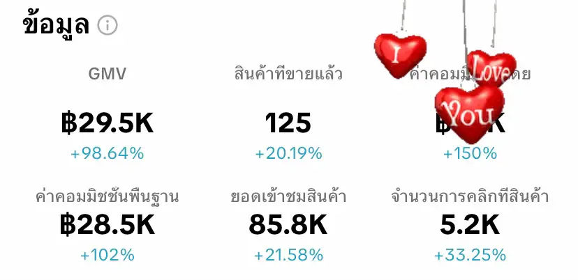 #นายหน้าtiktokshop #นายหน้าtiktokshopครีเอเตอร์ 