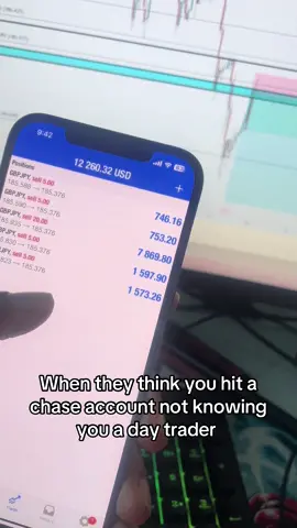When they think u hit a chase account not knowing you a day trader