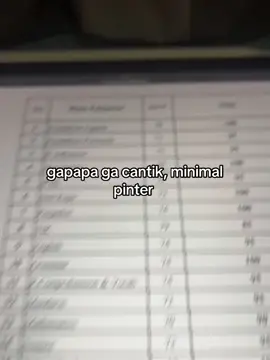 no capt.😁🔥 #fyp #fyp #xyzbca #03 #gacantik #pintar #nilai#foryou #viral #viral #relateable #🥶 #blowthisup #letsbemoots #viral 