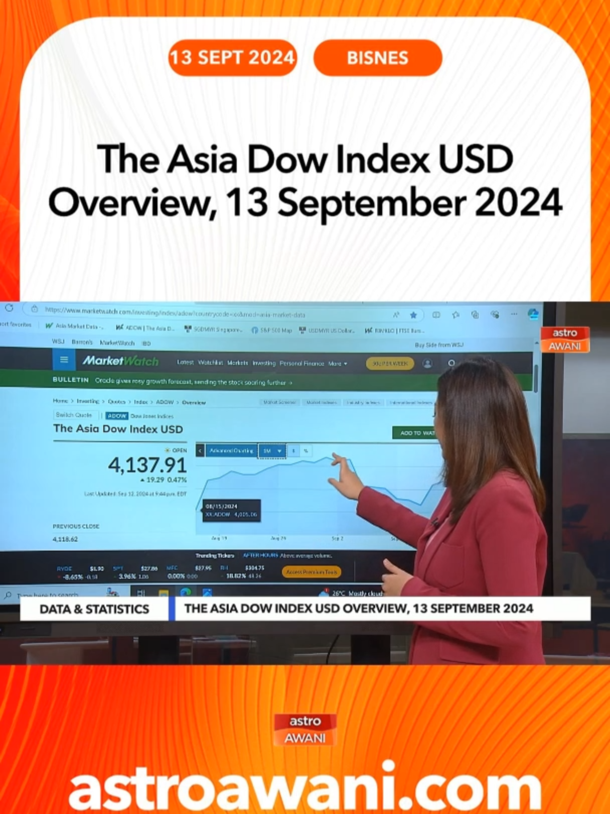 A complete The Asia Dow Index USD index overview by MarketWatch. View stock market news, stock market data and trading information.  Index provider Dow Jones Indexes has launched the Asia Dow to measure Asian equity markets through the tracking of 30 leading blue-chip. #AWANInews