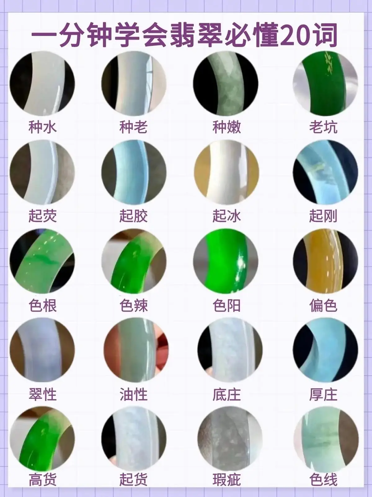 翡翠小白入門知識科普，翠友們可以了解一下#foryou #JADE #珠寶 #翡翠手镯 #热门 #翡翠知識 #科普 