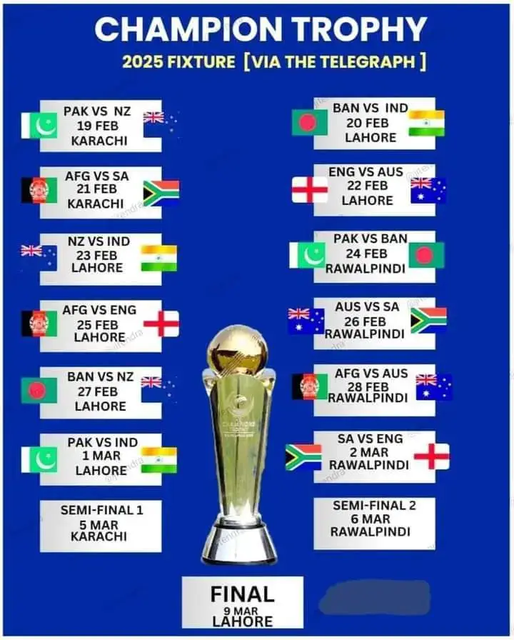 Champions Trophy 2025 Fixture : Via The Telegraph  #ICCChampionsTrophy #ChampionsTrophy2025 #ChampionsTrophy #schedule #ICC #Cricket #Pakistan 