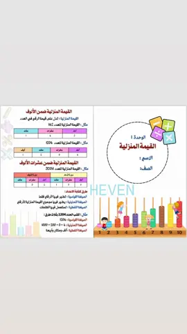 مطوية ثالث ابتدائي رياضيات القيمه المنزليه #رياضيات#لايك#اكسبلورexplore #heven 