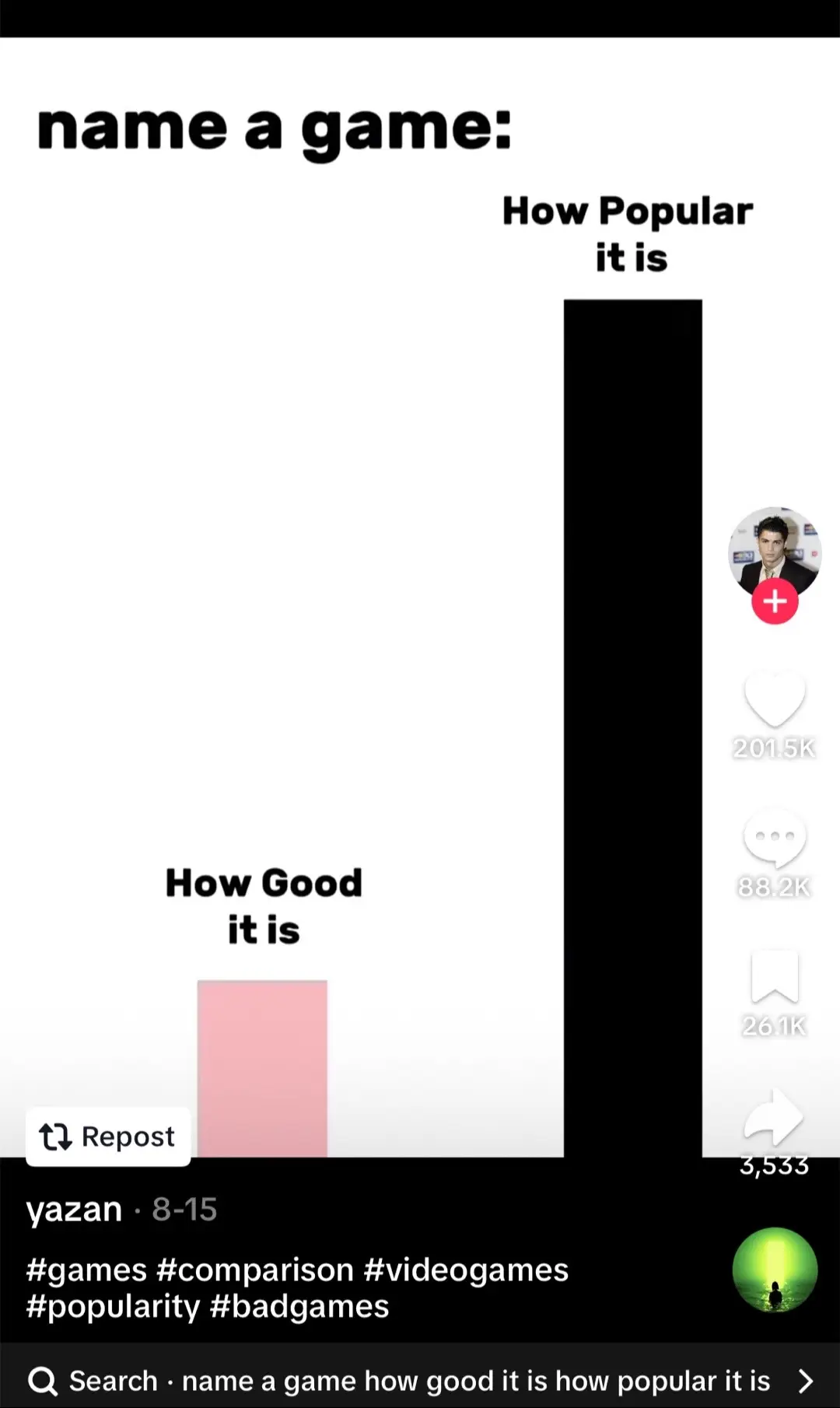 Share your experiences and thoughts in detail to reach more viewers