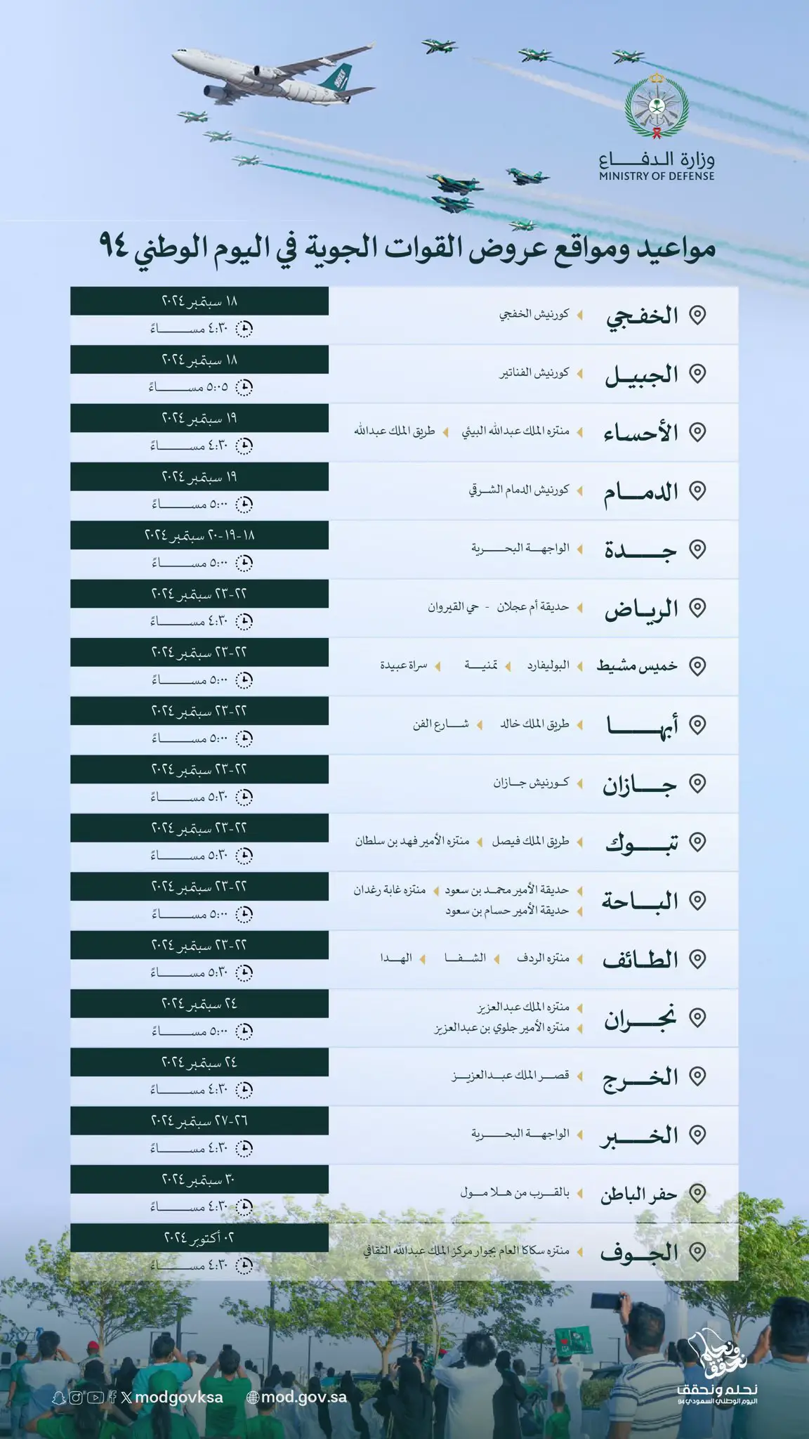 #الصقور_السعودية #عروض_الصقور_السعودية #93saudinationalday #الرياض #جدة #الشرقية #القصيم #عسير #جازان #المدينه_المنورة #تبوك #حائل 