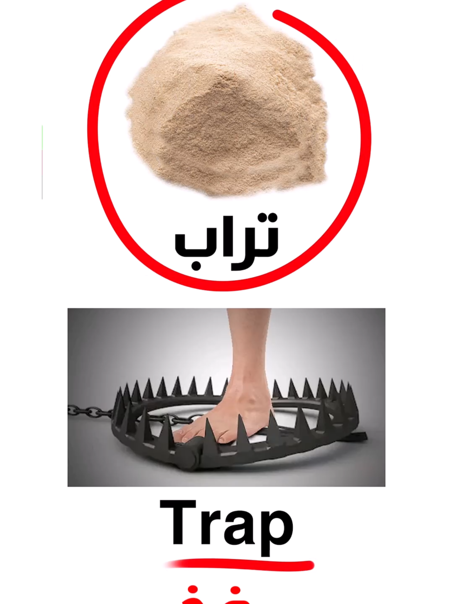 تعلم الانجليزية بسهولة