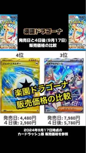 ※2024年9月17日時点のカードラッシュ様販売価格を参照 #ポケカ #楽園ドラゴーナ #pokemon #ポケカ相場 #こたろートレカ 