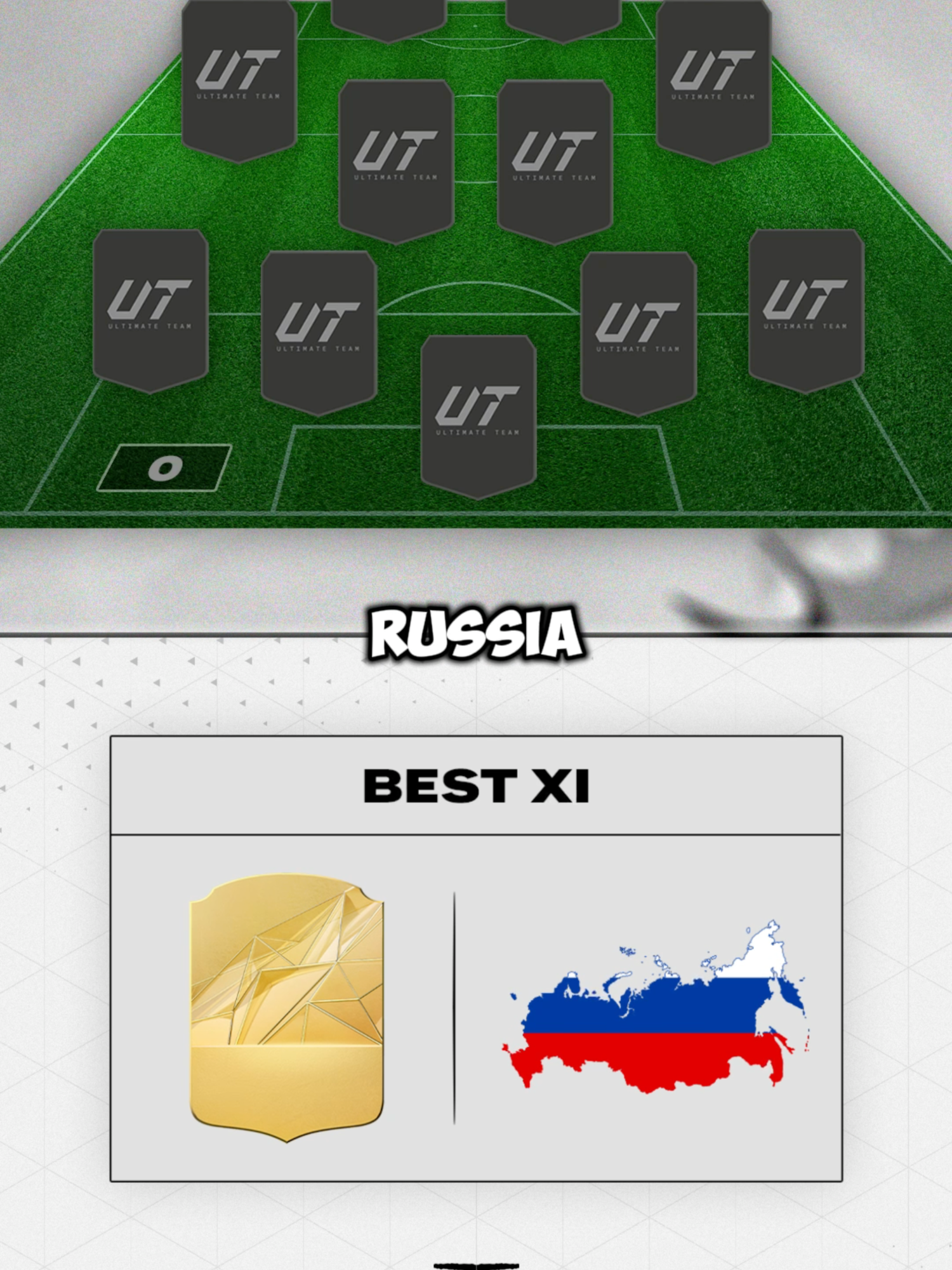 Ranking The Best XI From Every Country - Russia Edition #eafc #eafc25 #fc25