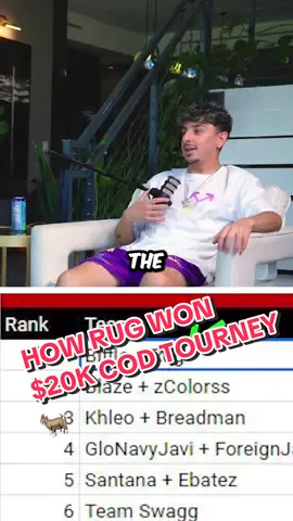 How Faze Rug won a $20,000 CoD Tournament 😯 #fazerug #stableronaldo #allgrownuppodcast #fazeclan 