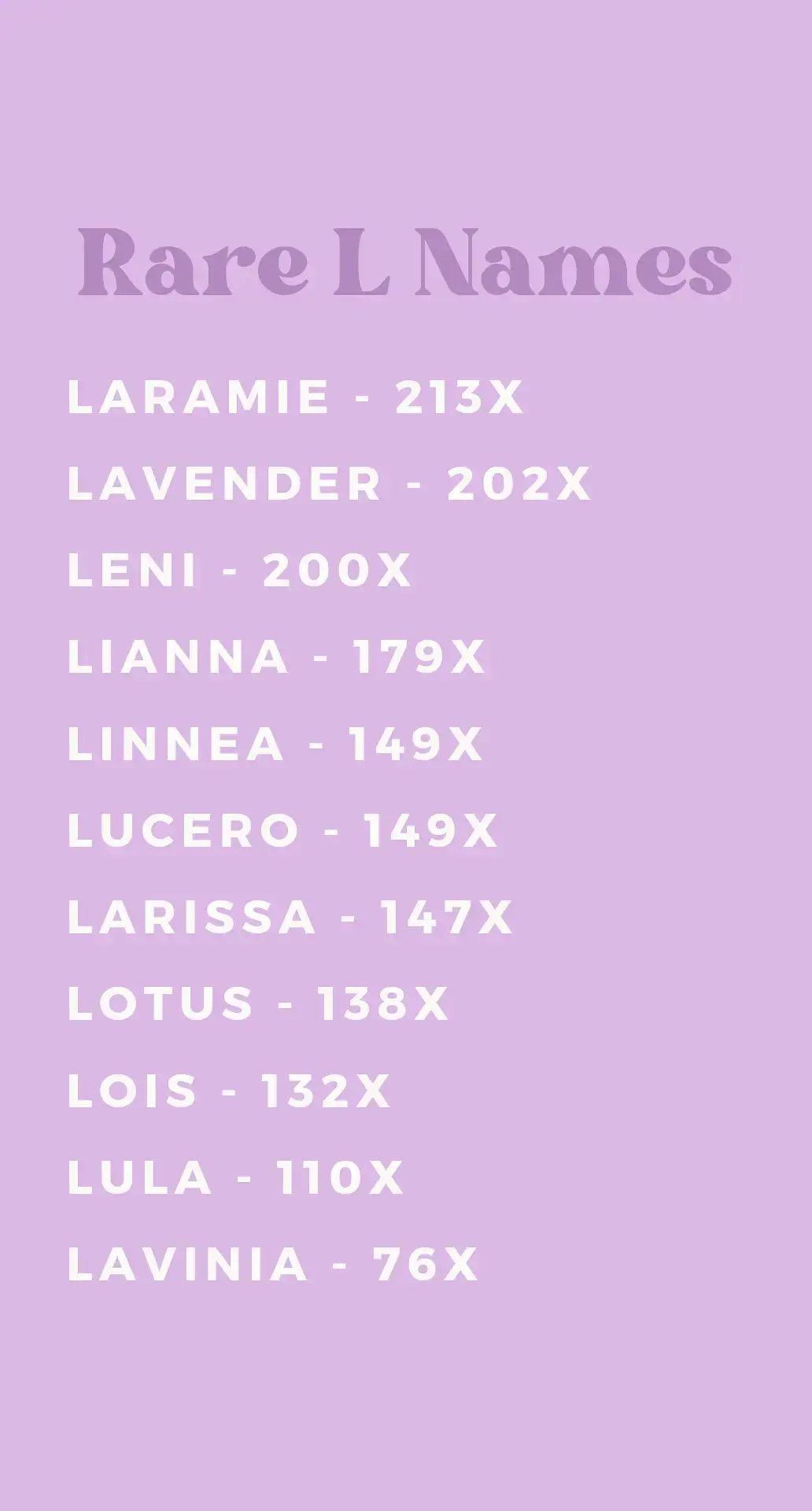 these rare baby names beginning with the letter L are all ranked outside the top 1000 and cover a range of 