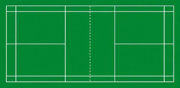 this is the badminton court, tsk Haha #tryout #tryout #player #badminton #fyp #fyp #fyp 