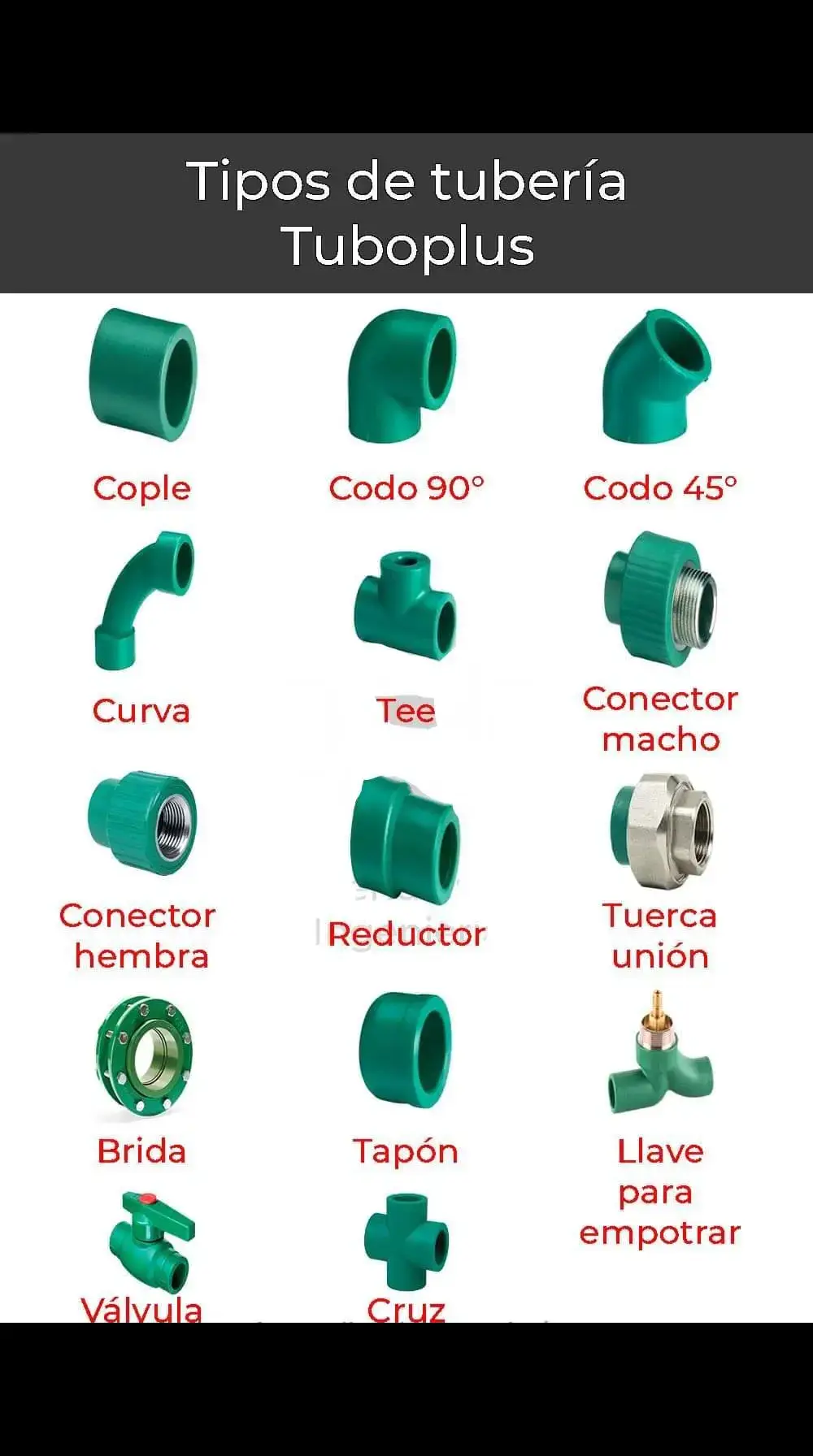 Tipos de tuberias para la instalación de agua 💧👷🏽 #plomeria #sistemas #ingenieria #AprendeEnTikTok #herramientas 