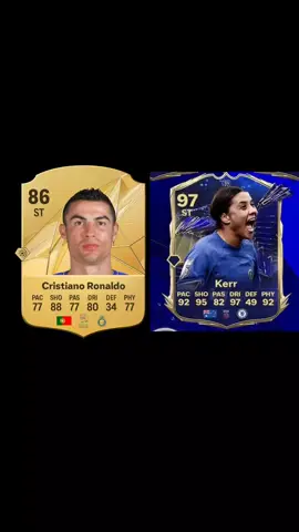 Crazy goals | this took me 1hr 30 mins 😭||Road to 10k❤️#ronaldo #samkerr #football #blowthisup #fyp #xyzbca 