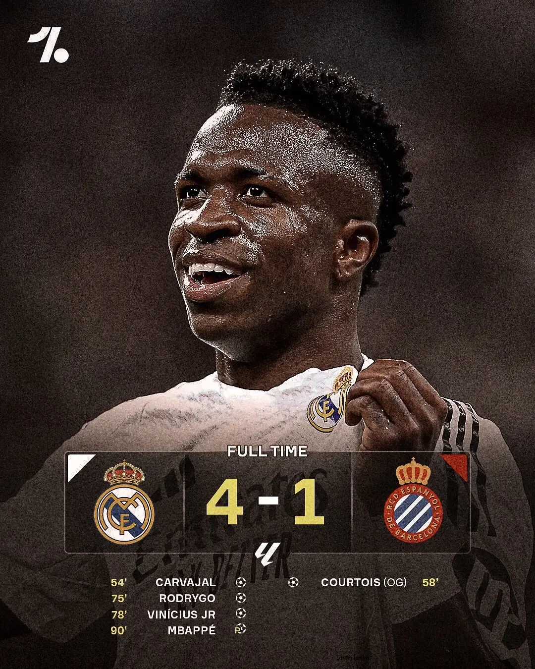 #realmadrid #espanyol #tiktokfootball #viral #today #fyp #goal #vinicius #match 