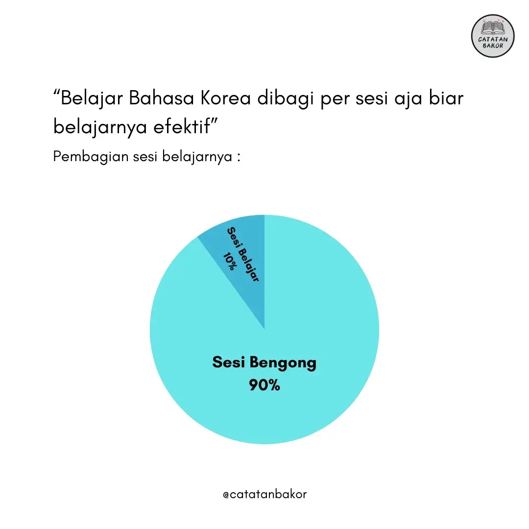 Belajarnya 10 menit bengong sama scroll hpnya 90 menit 🤣 #catatanbakor #belajarbahasakorea 