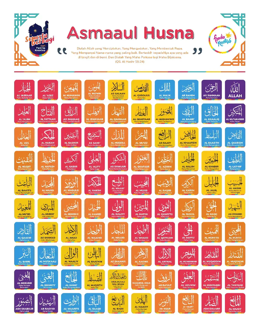Poster Asmaul Husna dan Media huruf Hijaiyah #asmaulhusna #hijaiyah #hijaiyahkids #asmaulhusna99 #poster #posters #media #pembelajaran #pembelajaranpaud #sd 