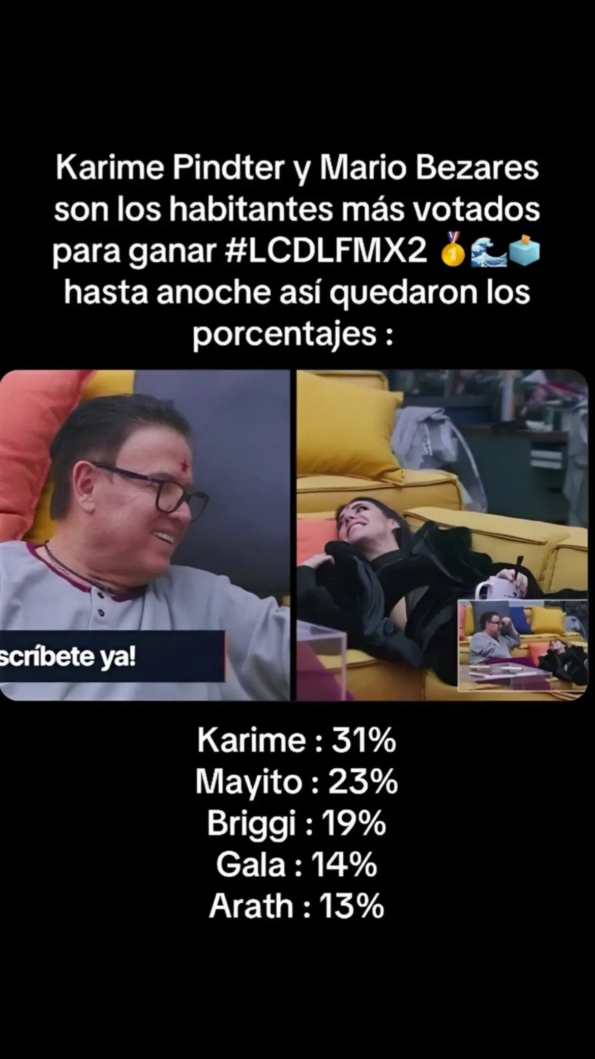 Asi vamos Mi Mattishka va liderando 🎉👑#lacasadelosfamosos #lcdlf #foryoupage #foryou #parati #lacasadelosfamososmx #teammar #karimepindter #todxsconkarime🐩 #todxsconkarime 