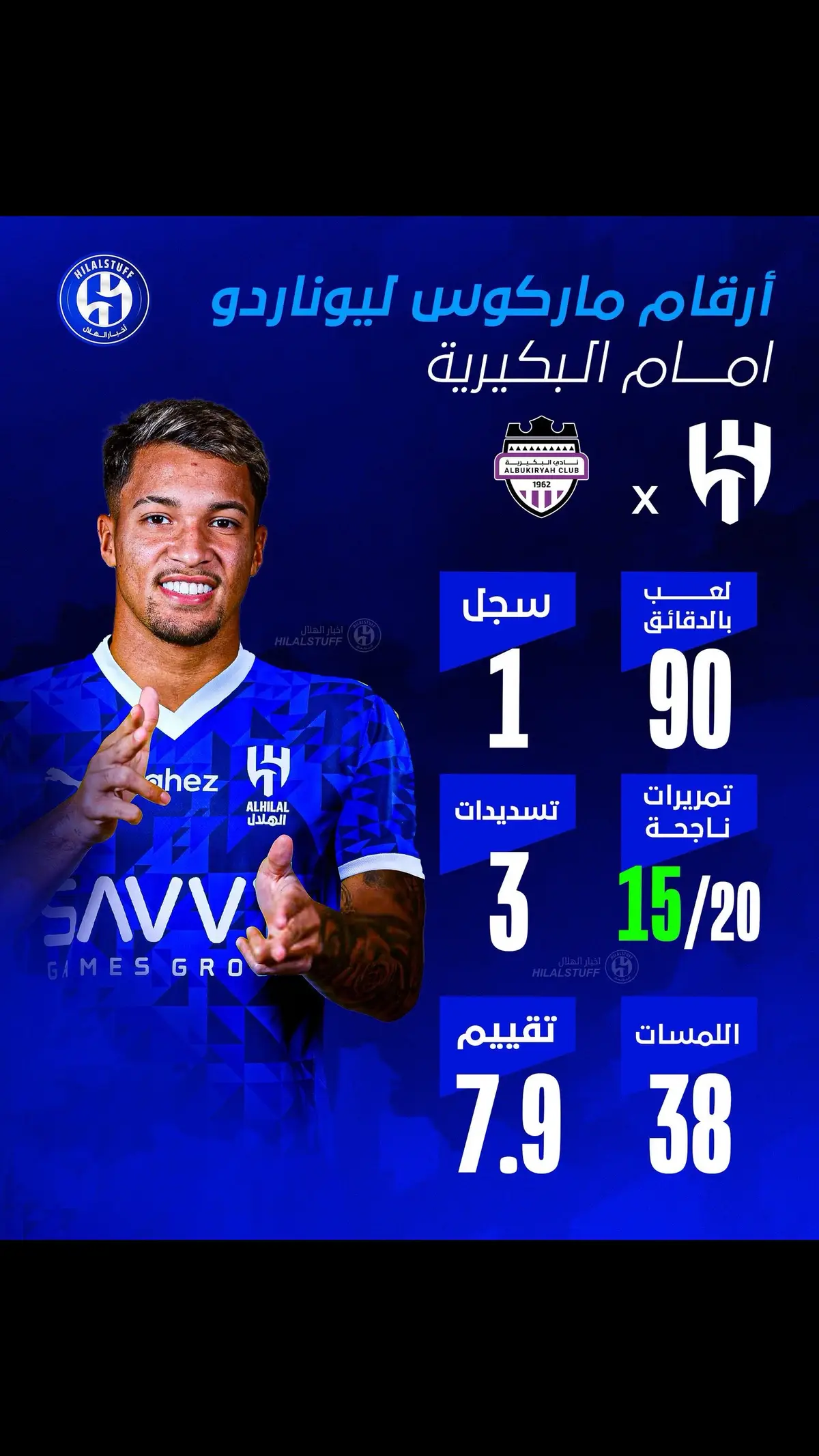 #الهلال #ليوناردو 