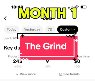 Not bad for a few months of learning and consistency. Time to ramp up for Q4. Lets go!!! So happy I joined tts for affiliate. Im having a blast. #growing #letsgo #sample #keepgoing #thankgod 