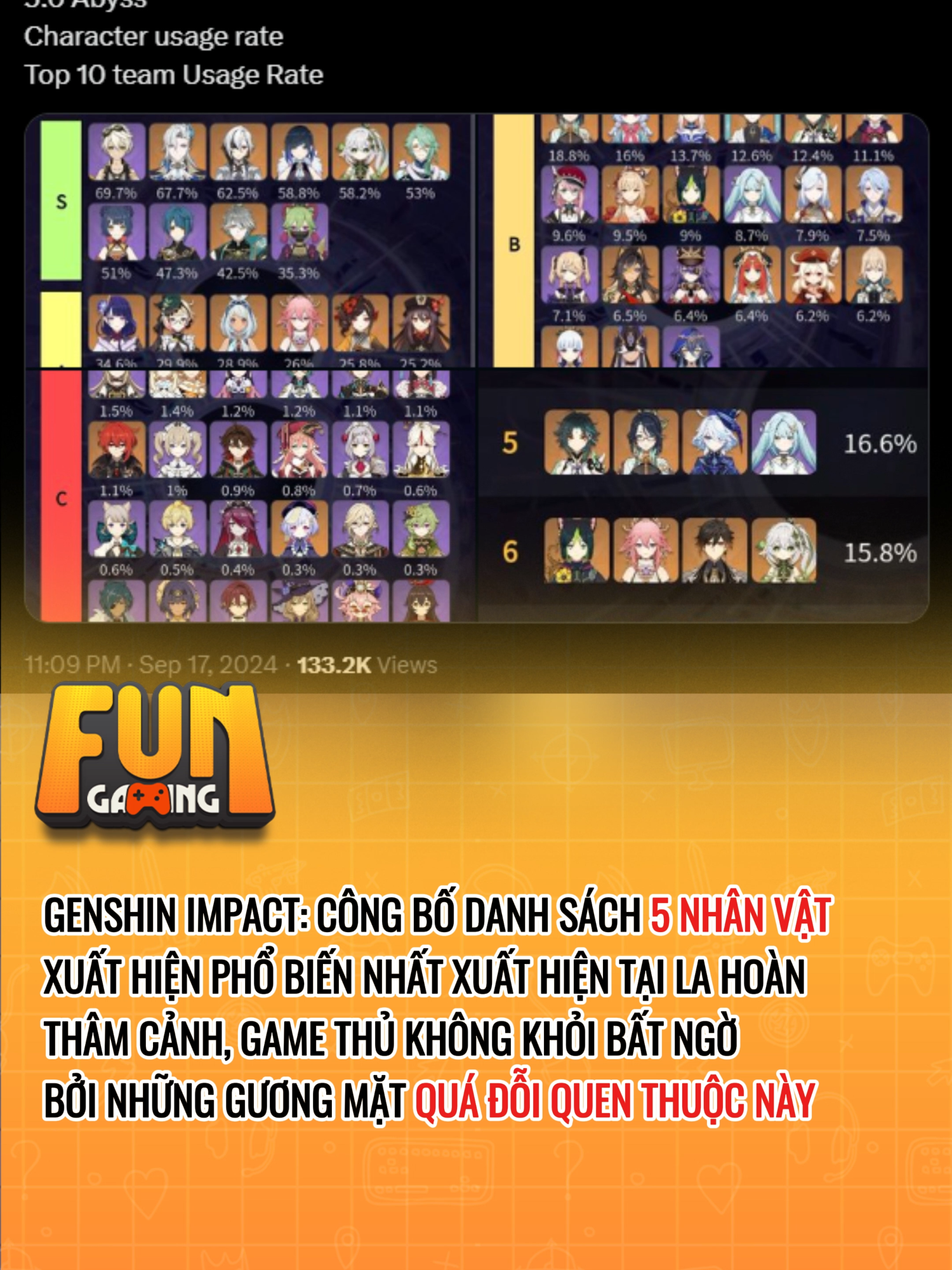 Vẫn là những cái tên cộm cán này #GenshinImpact #genshin #tiktoknews #fyp #GamingOnTikTok #fungaming