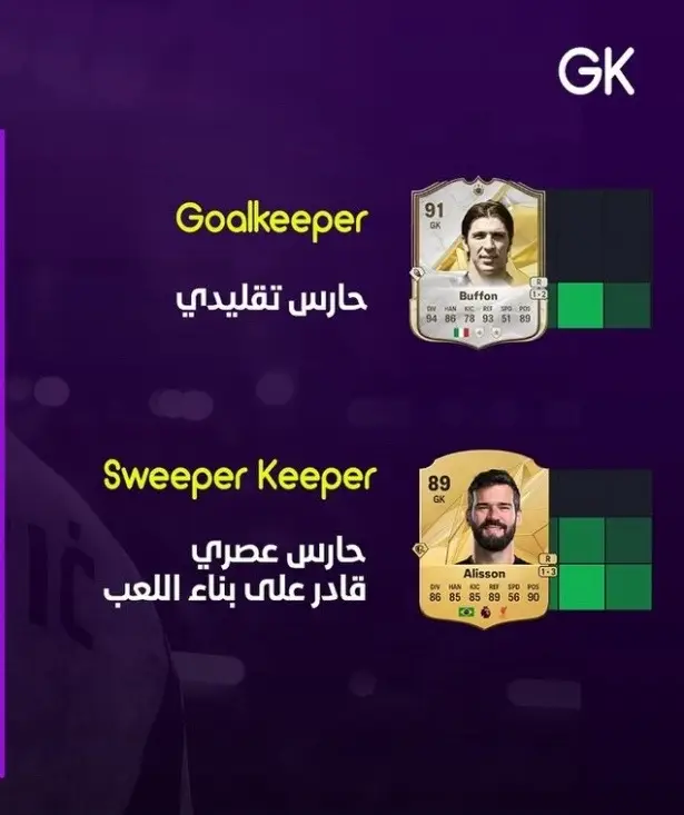 #FC25 #التمت_تيم🎮 #sbc شرح الخصائص الجديده احفظها بتحتاجها #ultimateteam 