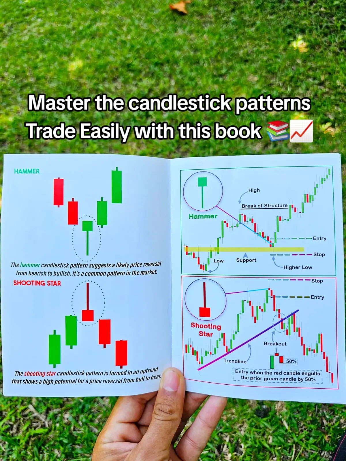 On average 1 to 10 of traders 8 will fail. You wanna know why? it's because of lack of practice, discipline, and experience. By using this book will allow you to properly master the basic & advanced trading patterns that can be often found on forex, crypto & stocks packed with most latest updated technical & graphical analysis patterns 📚📈 #fyp #trading #forex #tradingbook #book #BookTok #technicalanalysis #stocks #patterns 