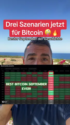 Das war der beste September, überhaupt für Bitcoin! Für mich ein sehr gutes Zeichen und es gibt jetzt drei Szenarien, die man beachten könnte. Was ist dein Favorit? #Kryptowährungen #Kryptowährung #krypto #Bitcoin #bullrun #kryptonews #xrp #Kryptomarkt 
