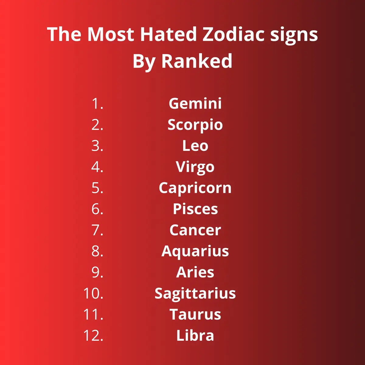 #zodiac #zodiacsigns #astrology #foryou #foryoupage 