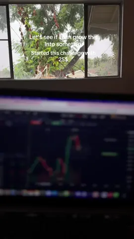 #tattooedtrading #btc #forex #trading