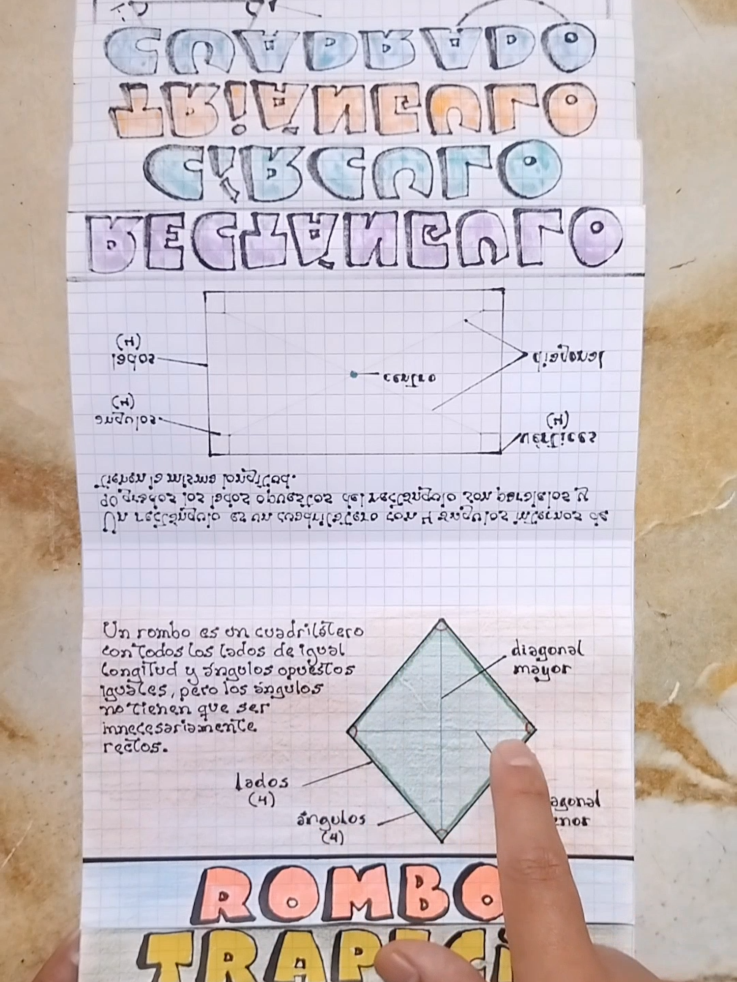 Lapbook - Geometría  #arteenelcole #lapbook