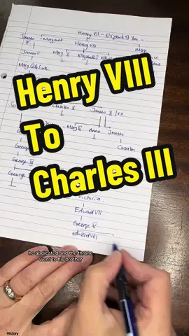 Henry VIII to King Charles III #butitwasok 