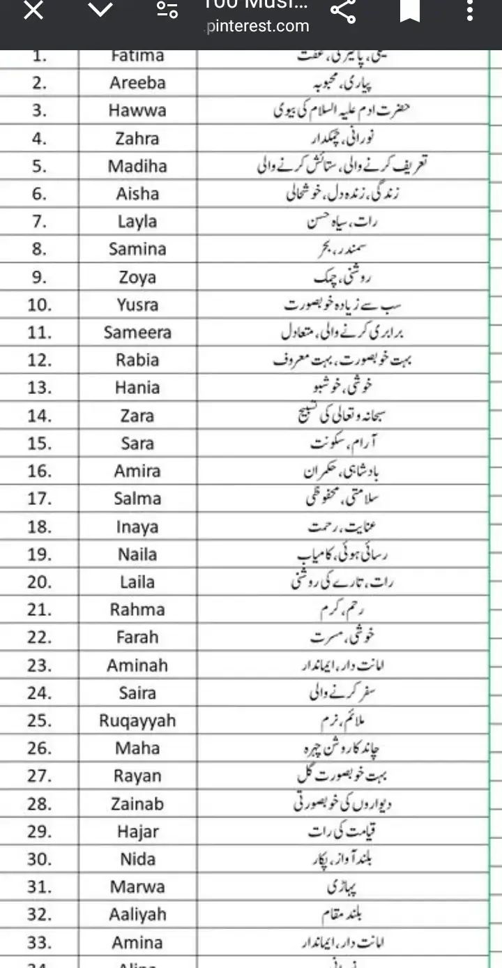 girl Islamic name 