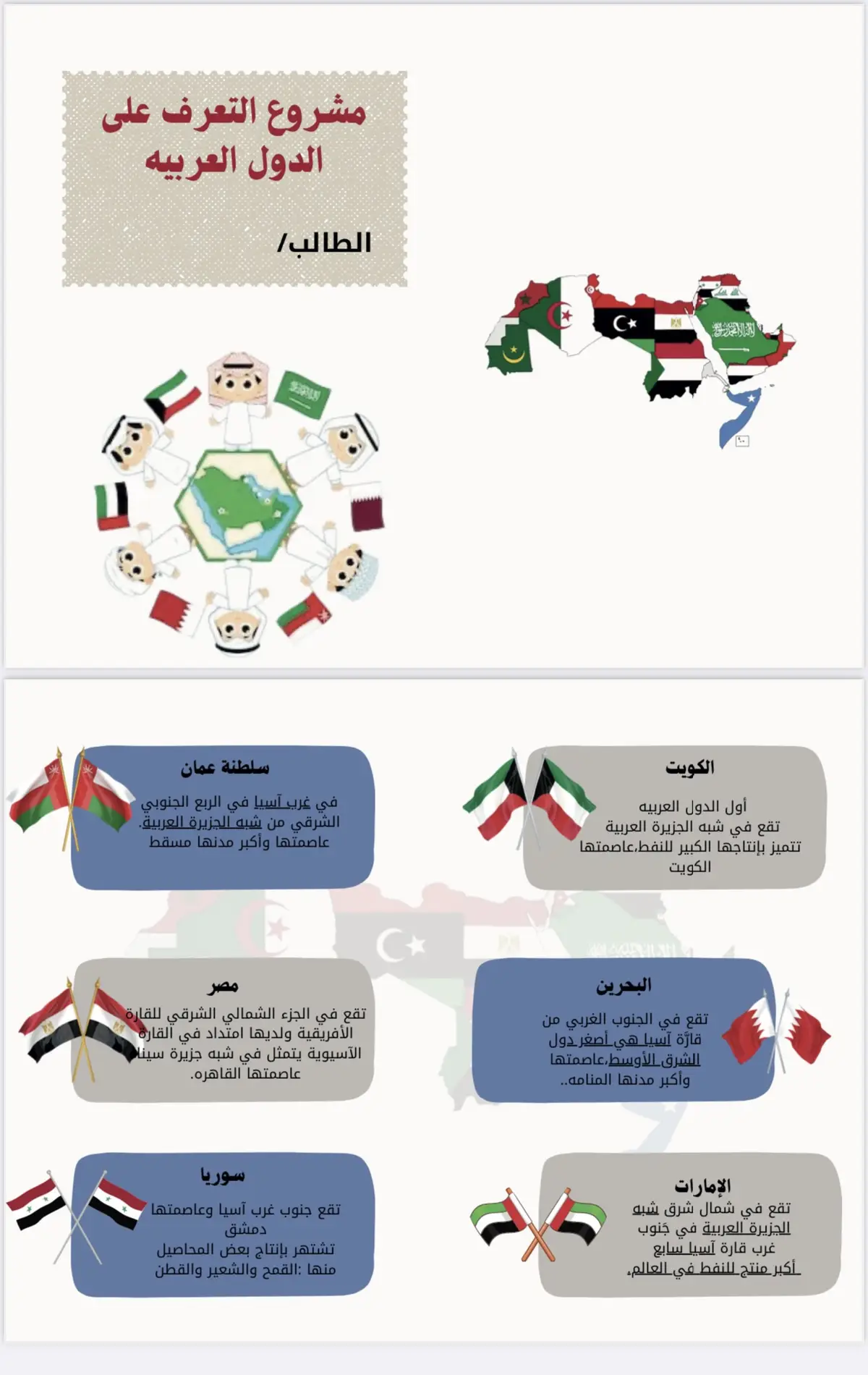 #مشروع_لغتي_ثاني #ثاني_ابتدائي #مطويات #مطوية # مشروع_التعرف_على_الدول_العربيه