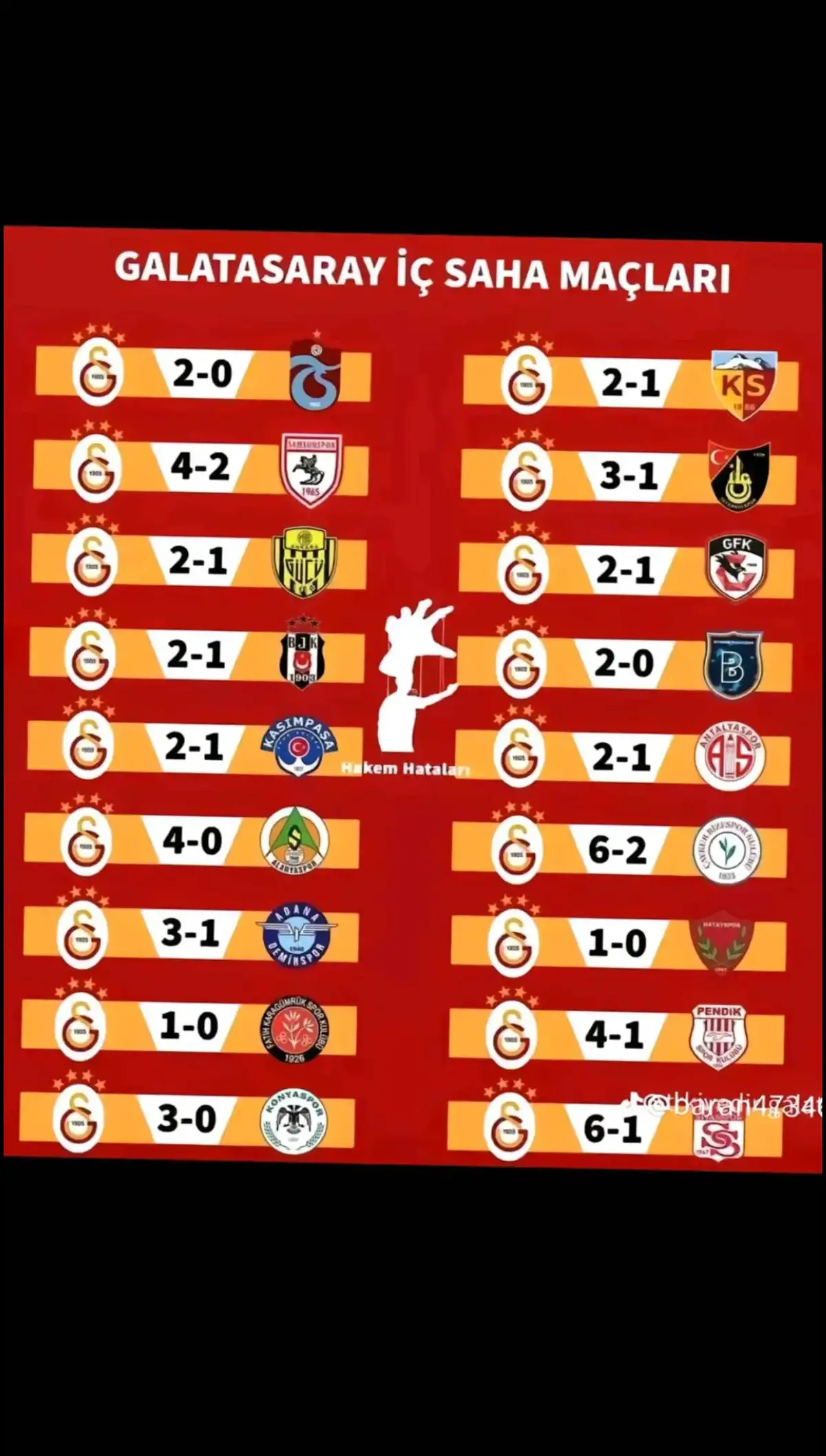 Galatasaray 🤩🤩