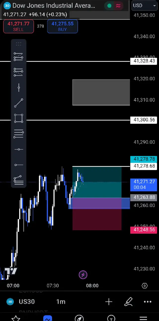 #trad #trading #trade #trader #dz #alg #algeria 