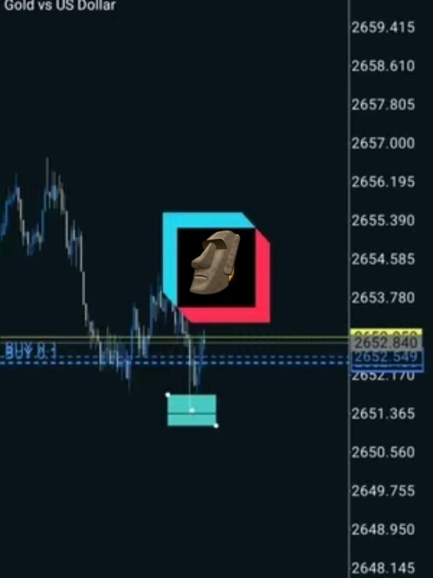 ngikutin panutan@trader.kediri #xauusd #forextrading #forex #tradingforex #fyp 