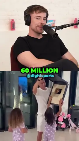 Mr Beast REACTS To Cristiano Ronaldo’s Channel #mrbeast #mrbeastchallenge #cristiano #cristianoronaldo 