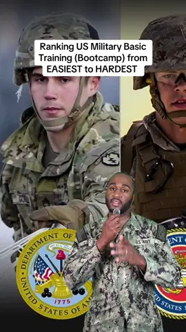 Ranking basic training/bootcamp from easiest to hardest #miltok #military #army #navy #airforce #marines #coastguard #spaceforce #basictraining #bmt #bootcamp #ait #deployment #deploy #veteran #humor #fyp #foryou #foryoupage